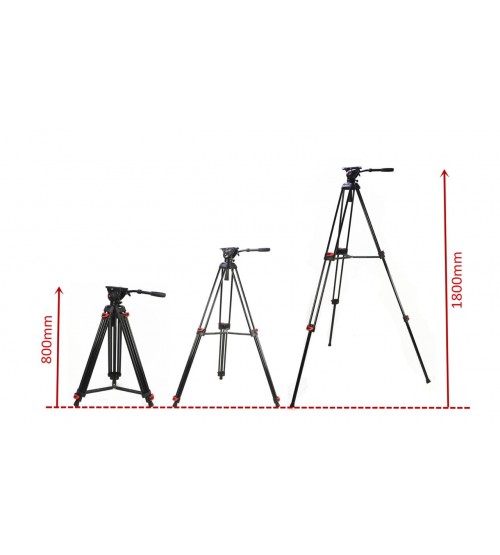 E-Riese 5018F Stable Tripod